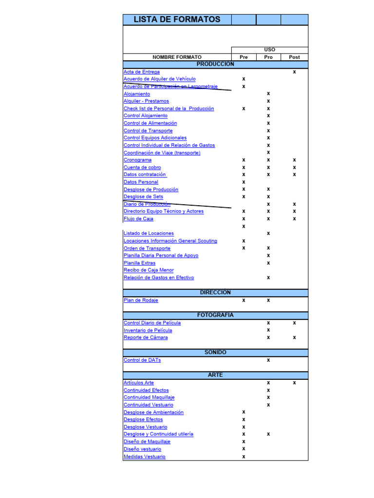Formatos y Control en Producción Audiovisual | PDF | Moda