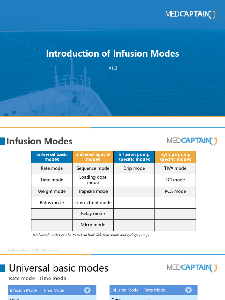 Overview of Infusion Pump Modes | PDF | Dose (Biochemistry) | Chemistry
