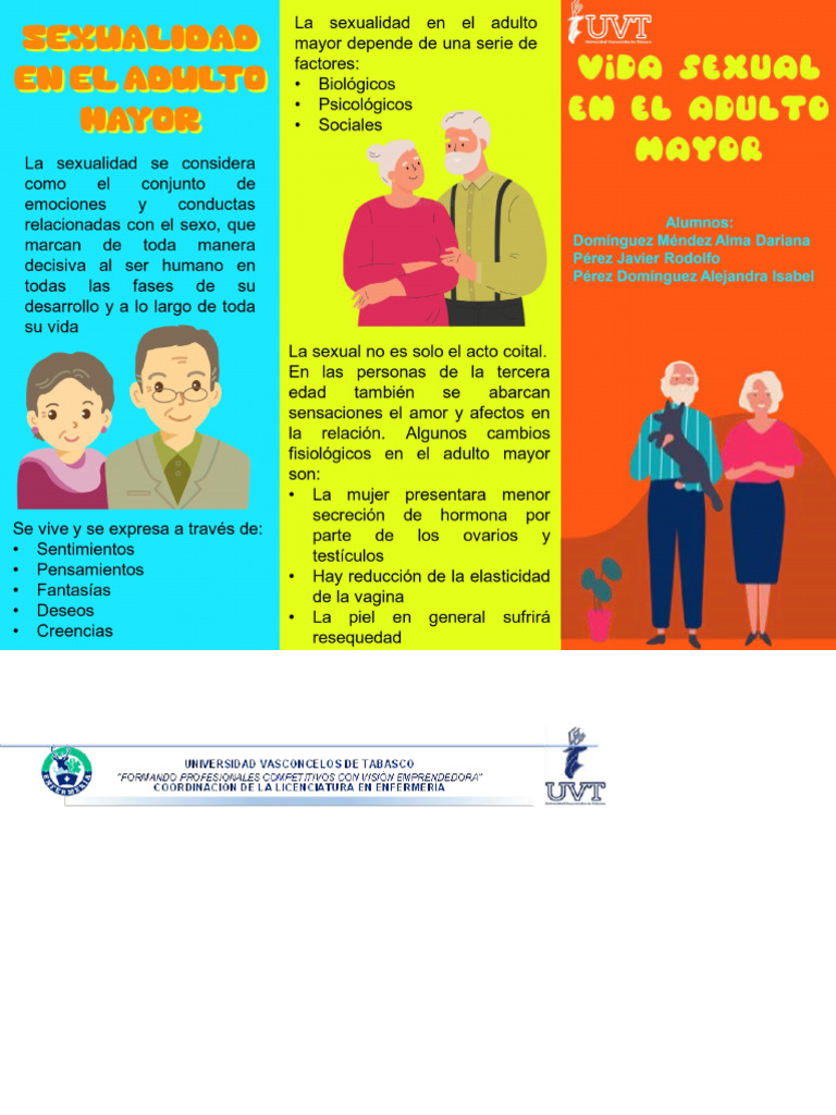 Sexualidad en La Vejez | PDF | Orgasmo | La sexualidad humana