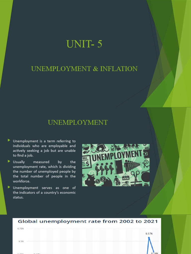 Unemployment and Inflation Explained | PDF | Unemployment | Inflation