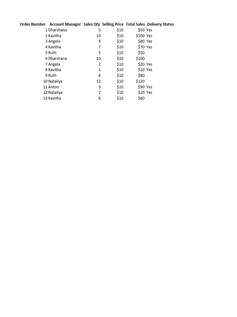 Cell referencing count if and sum if practice pdf