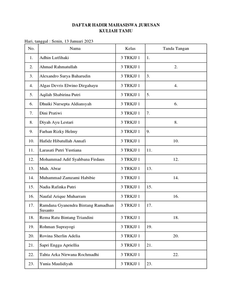 Daftar Hadir Kuliah Tamu Mahasiswa | PDF | Home & Garden