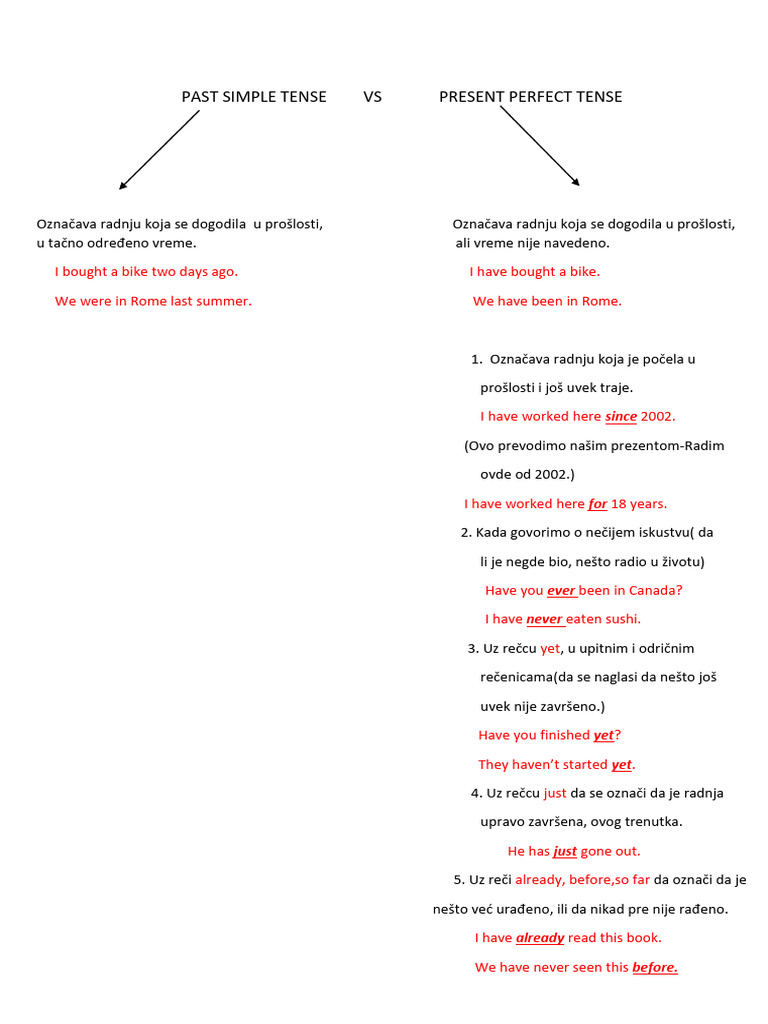 Past Simple vs Present Perfect Tense | PDF | Linguistics | Grammar