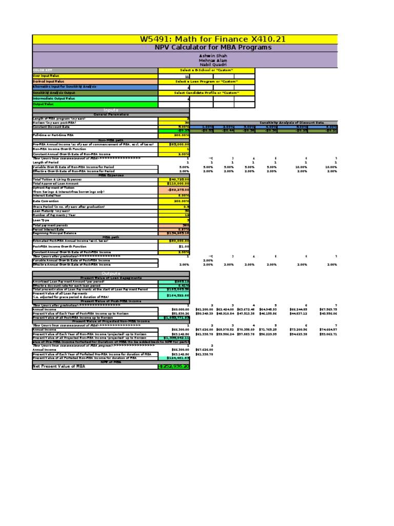 MBA NPV Calculator for Finance Analysis | PDF | Present Value | Net ...