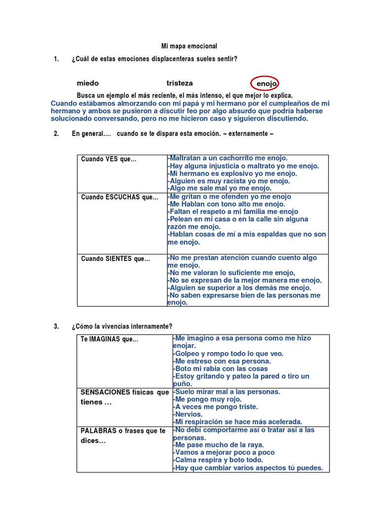 Mapa Emocional - Liderazgo | PDF | Ira | Las emociones
