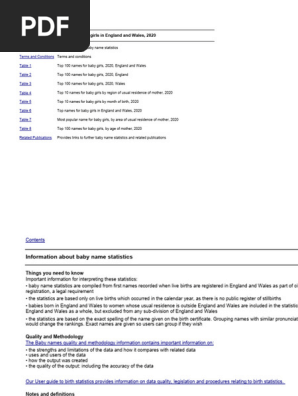 2020 Girls Names PDF Official Statistics Statistics 