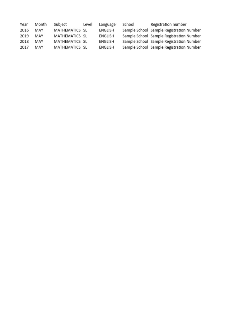 Mathematics SL Grade Report Summary | PDF | Applied Mathematics