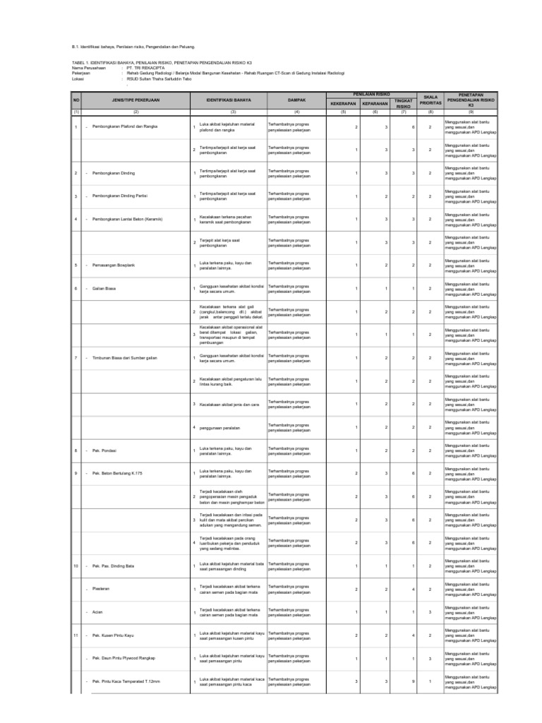 K3 r ct scan pdf