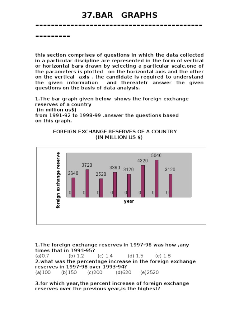 37.bar Graphs: Foreign Exchange Reserves of A Country | PDF