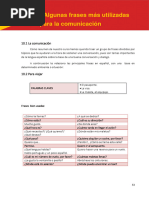 Las 100 Frases Más Útiles en Español | PDF