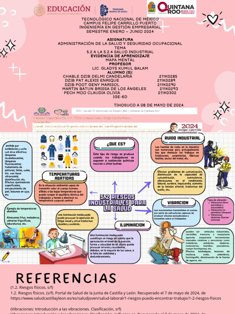 Colorful Creative Mind Map Brainstorm | PDF