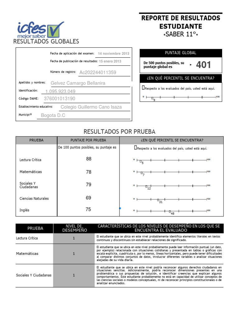 Resultados del ICFES Saber 11 2013 | PDF | Multiplicación | Science
