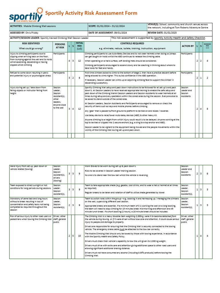 Mobile Climbing Wall Risk Assessment | PDF | Safety