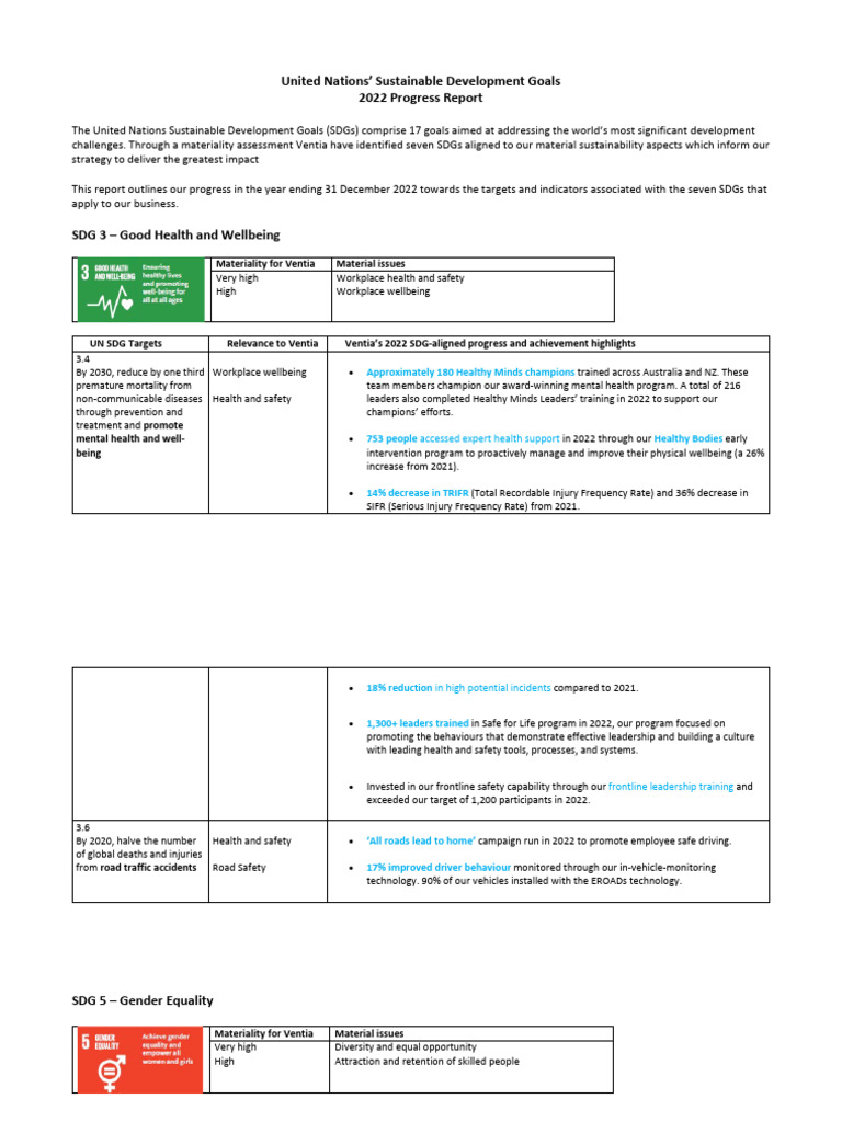 Ventia 2022 Sustainability Progress Report | PDF | Recycling | Employment