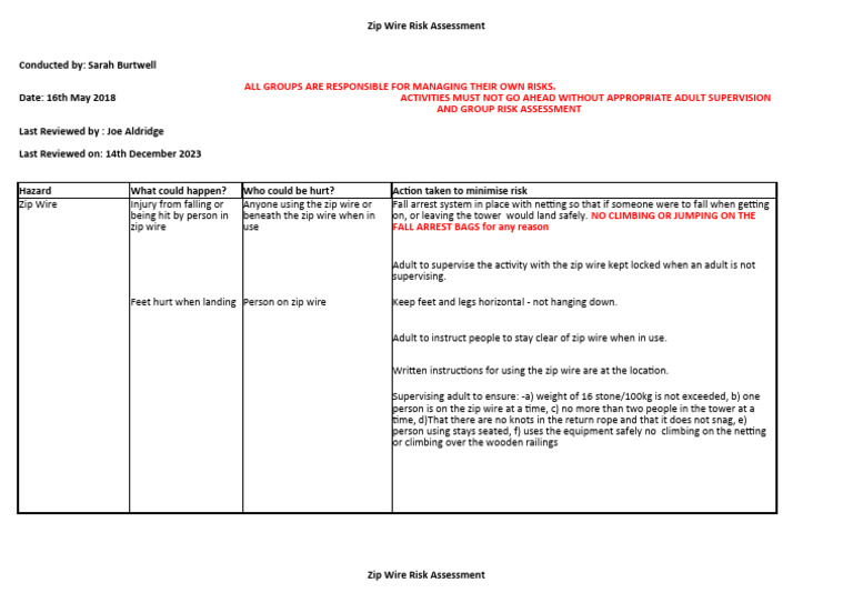 Zip Wire Safety Risk Assessment Guide | PDF | Safety | Occupational ...
