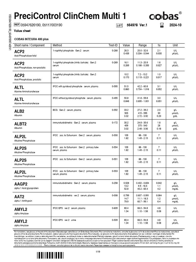 PreciControl ClinChem Multi 1 Values | PDF
