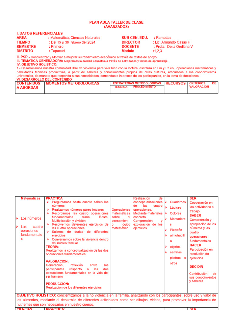 Plan de Aula: Talleres Educativos 2024 | PDF | Maestros | Salón de clases