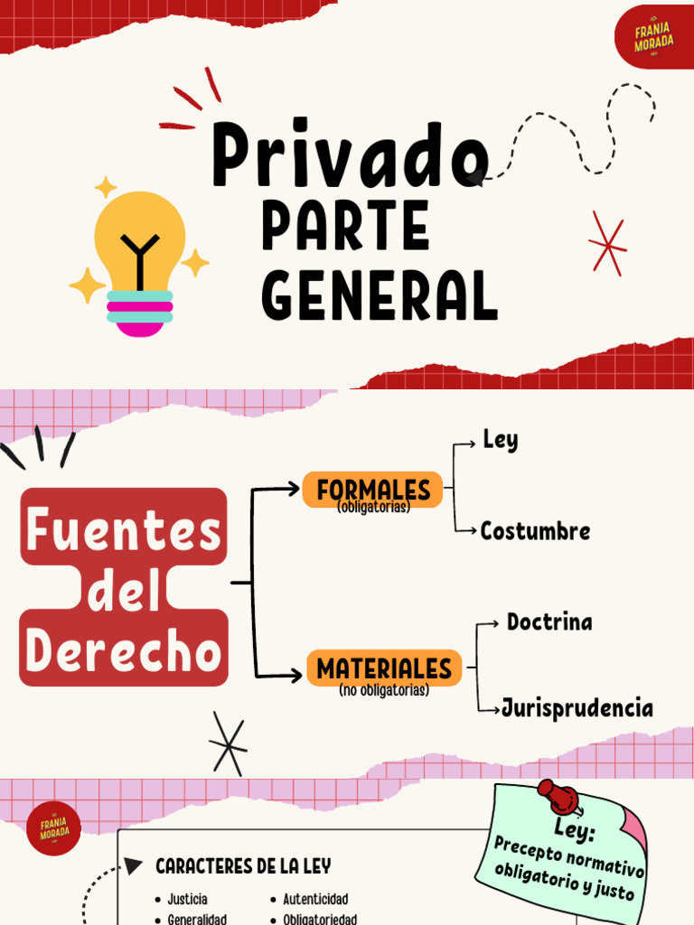 Fuentes | PDF | Caso de ley | Gobierno