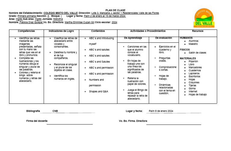 Plan de Clase Inglés 1º Primaria | PDF | Comunicación humana