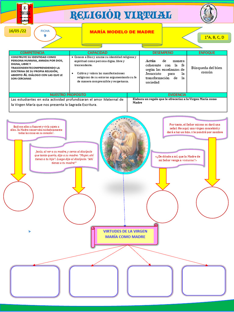 María, Modelo de Madre y Fe | PDF | María, madre de Jesús | Jesús