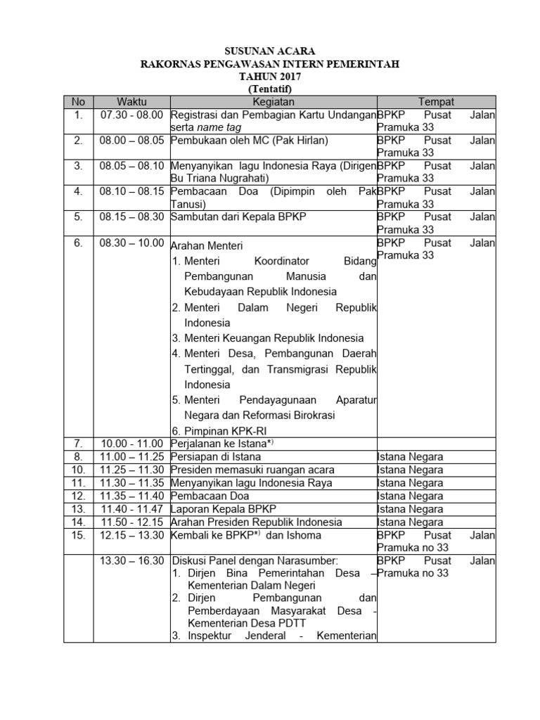 Susunan Acara Dan Rundown Panitia Edit Acara Istana Final | PDF | Ilmu ...