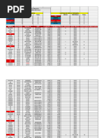 DAFMAN GM 32-1084 Standard Facility Requirements | PDF | United States ...