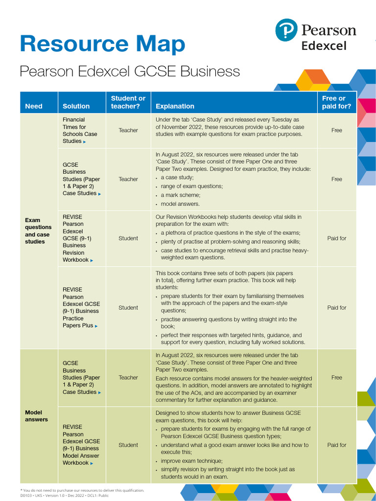 Pearson Edexcel Gcse Business Resource Map | PDF | Human Communication ...
