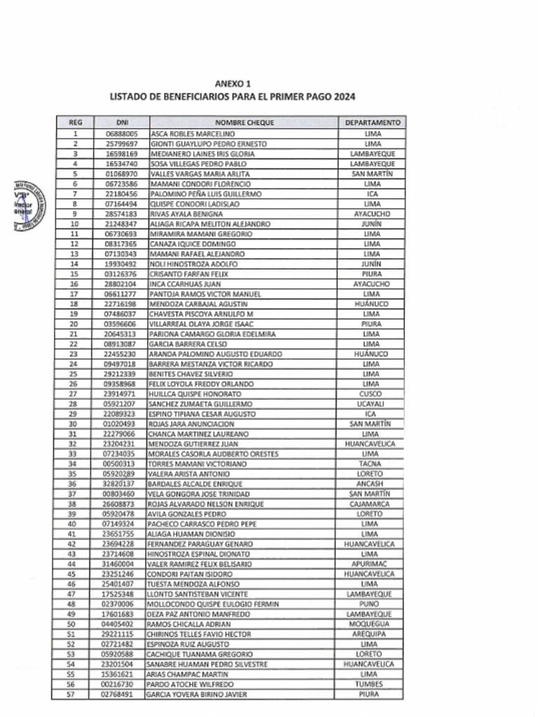 anexo-1-rm-n-094-2024-tr-pdf