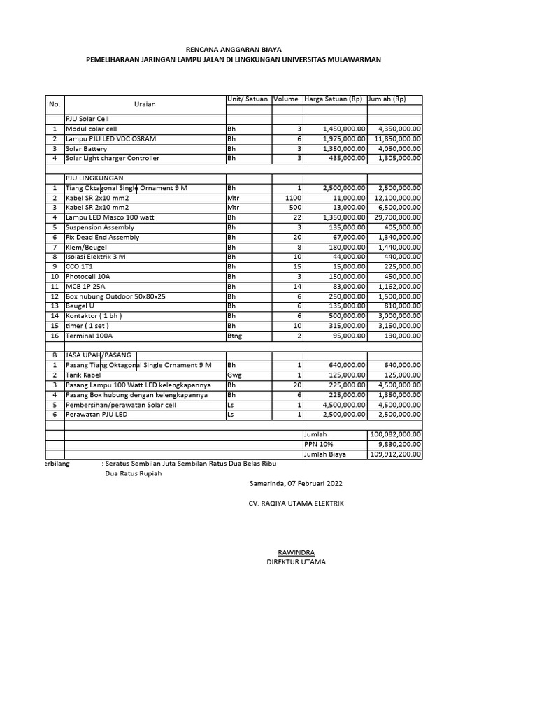 RAB Pemeliharaan Lampu Jalan PJU 2023 | PDF
