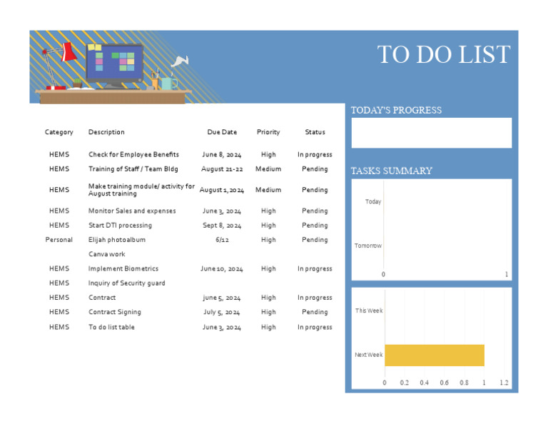 HEMS Task Management and Deadlines | PDF