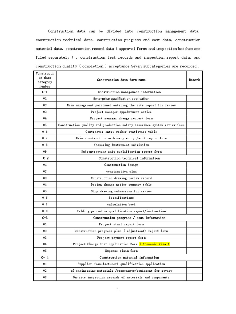 Comprehensive Construction Data Categories | PDF | Instrumentation ...