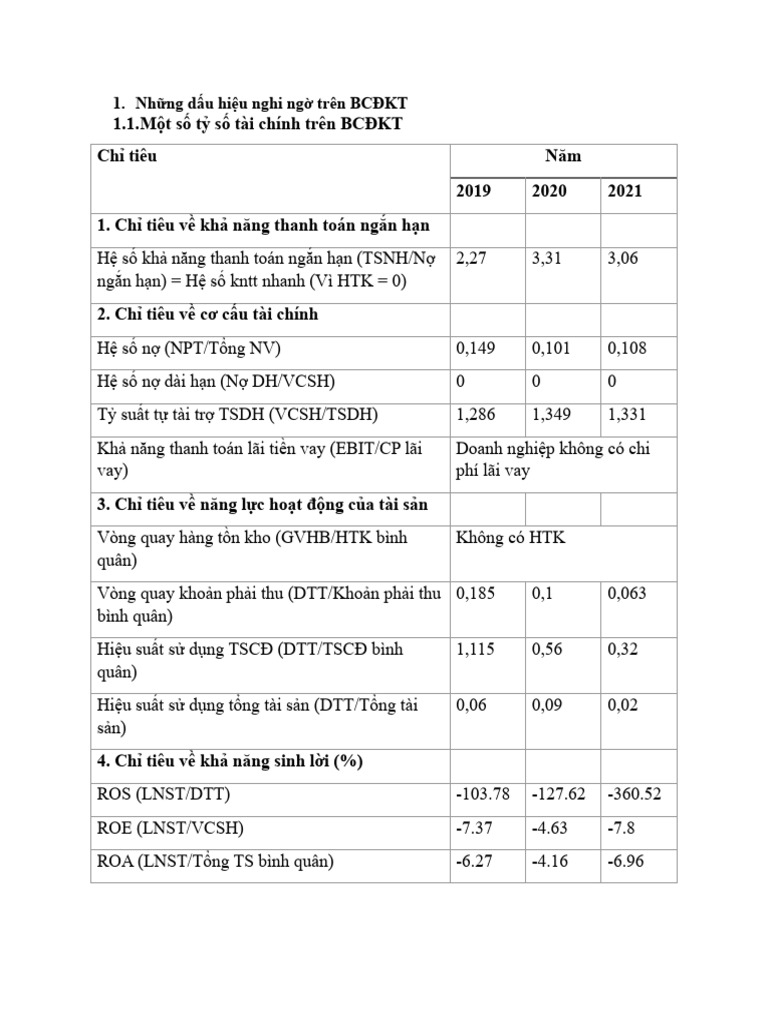 Những dấu hiệu nghi ngờ trên BCĐKT | PDF