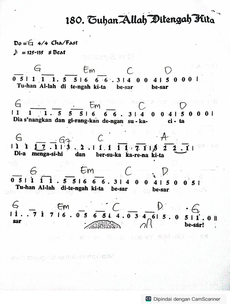 Opini: Memuliakan Allah di tengah tata kelola retak – siapa menanggung harga anggaran publik