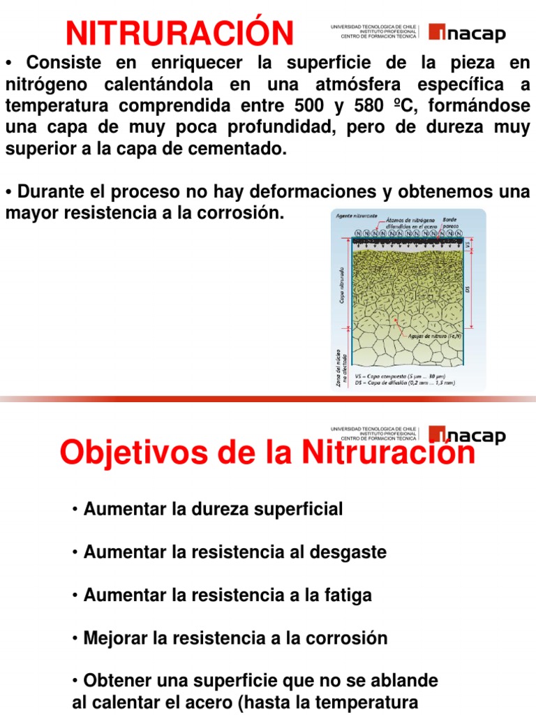 Nitruracion | PDF