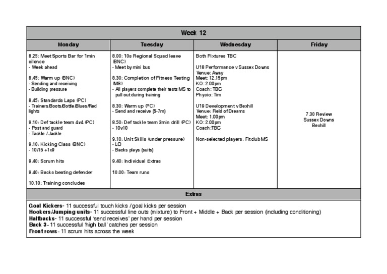 Week 12 Rugby Training Schedule | PDF