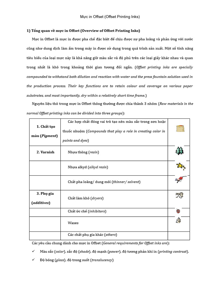 Offset Printing Inks Update | PDF