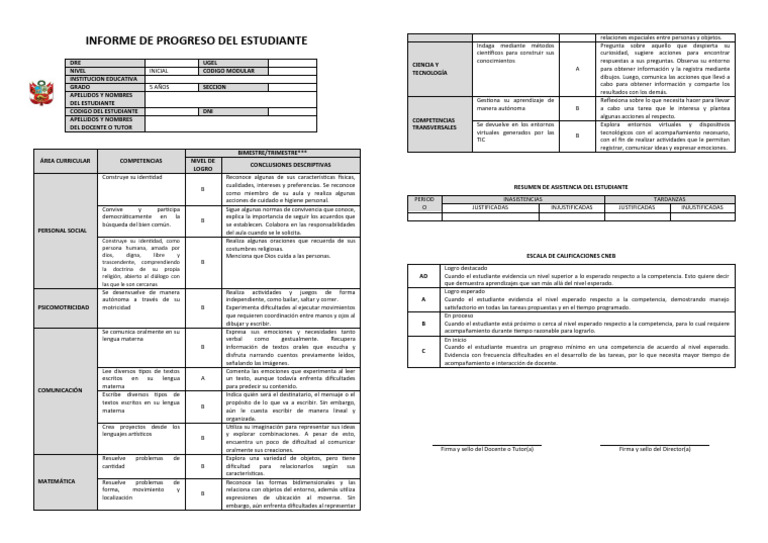 Informe de progreso #1' con usted | PDF | Comunicación | Las emociones
