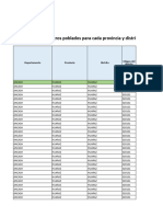 Áncash - Lista de Centros Poblados