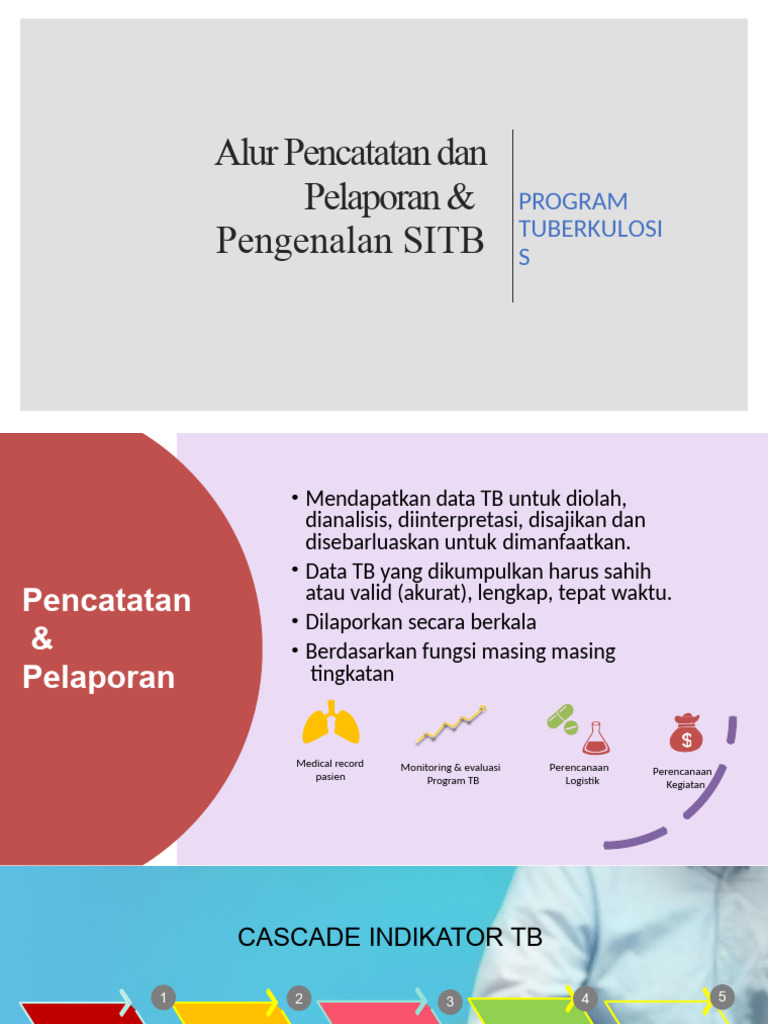 Rev Alur Pencatatan Dan Pelaporan Dan Pengenalan SITB Fin - 130524 | PDF