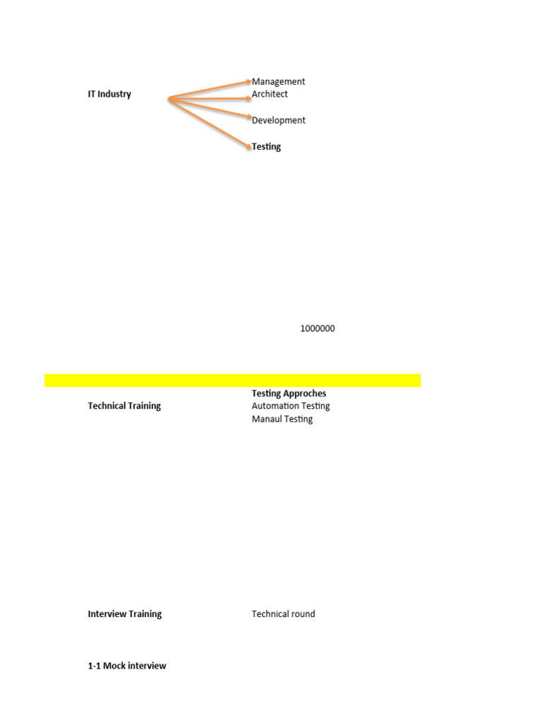 Credence_Testing17 Induction Class 19 Nov 2023 Download Free PDF