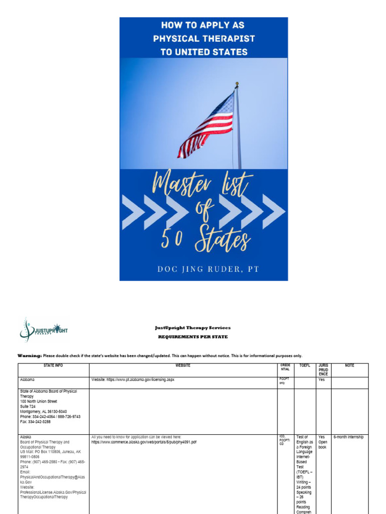 Physical Therapy Licensing Info by State | PDF | Test Of English As A ...