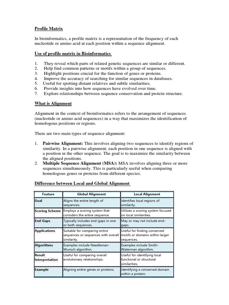 Bio Final Pdf Sequence Alignment Nucleic Acid Sequence