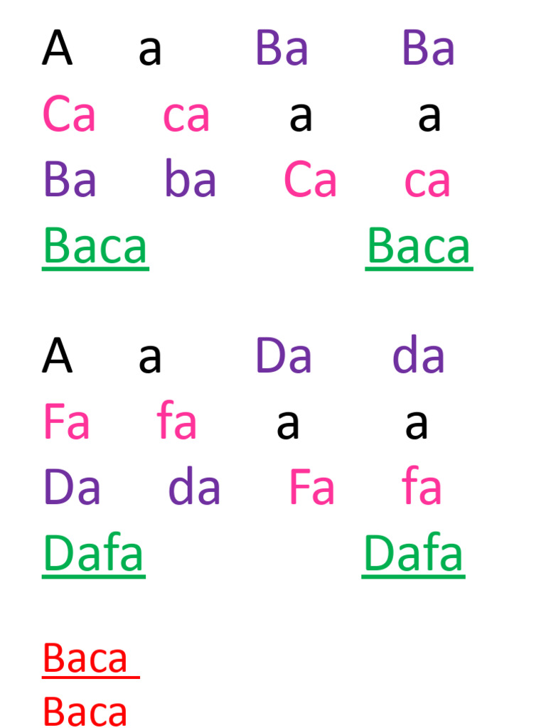 Kumpulan Kata dan Frasa Baca | PDF | Gaya Hidup