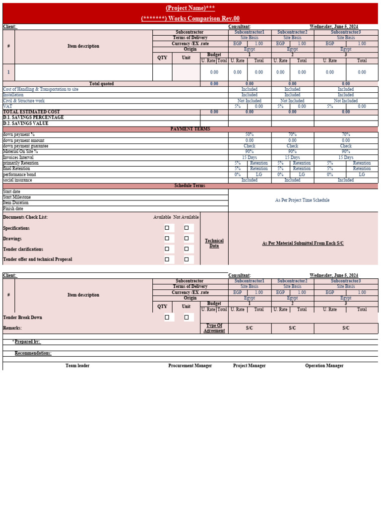 Subcontractor Cost Analysis | PDF | Business | Money