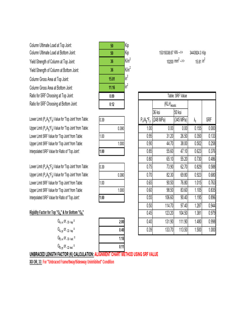 Godown 1 - Edge Long Steel Column (1) - Columns Unbraced Length Factor ...