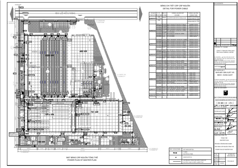 Power Plan E-00-01 | PDF