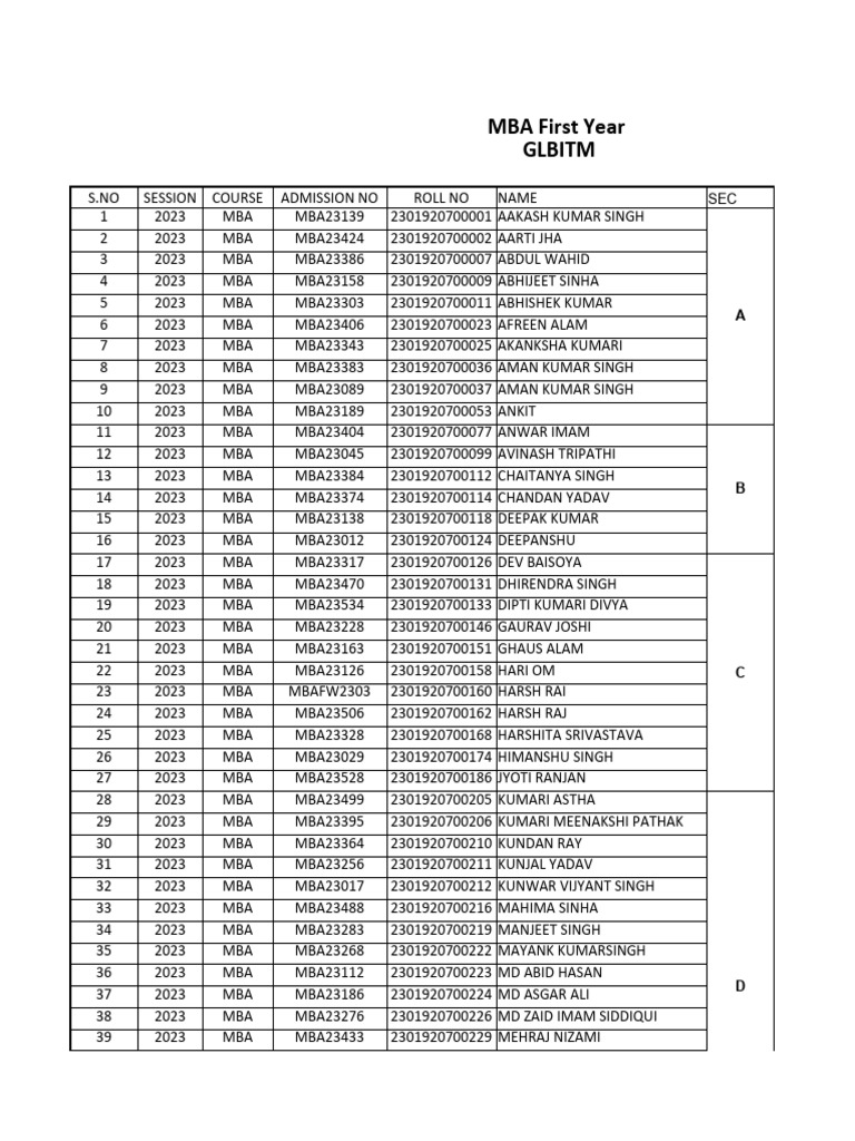 mba-first-year-glbitm-pdf