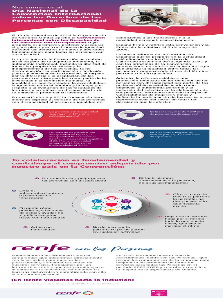 Derechos de las Personas con Discapacidad | PDF | Invalidez | Convenio ...