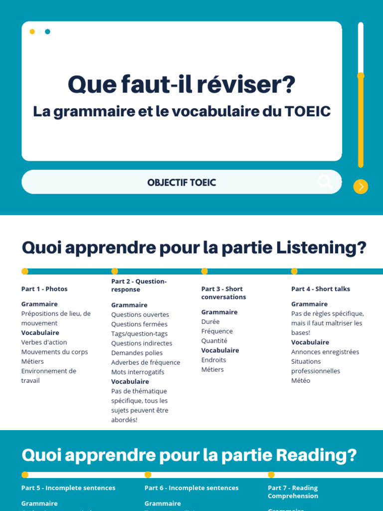 Révision Grammaire et Vocabulaire TOEIC PDF Morphologie Mécanique — free download