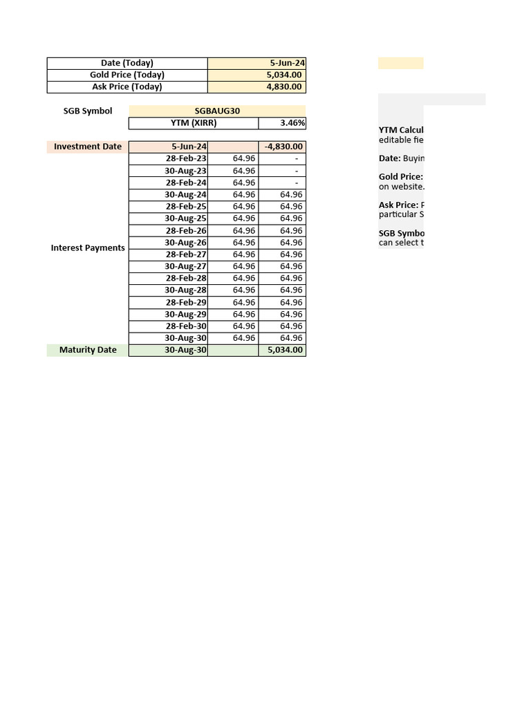 Ytm calculator download free pdf market economics financial